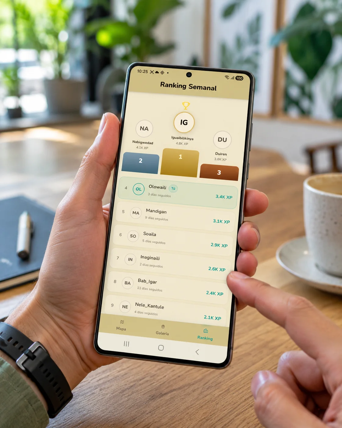 Ranking Semanal — Leaderboard de la comunidad